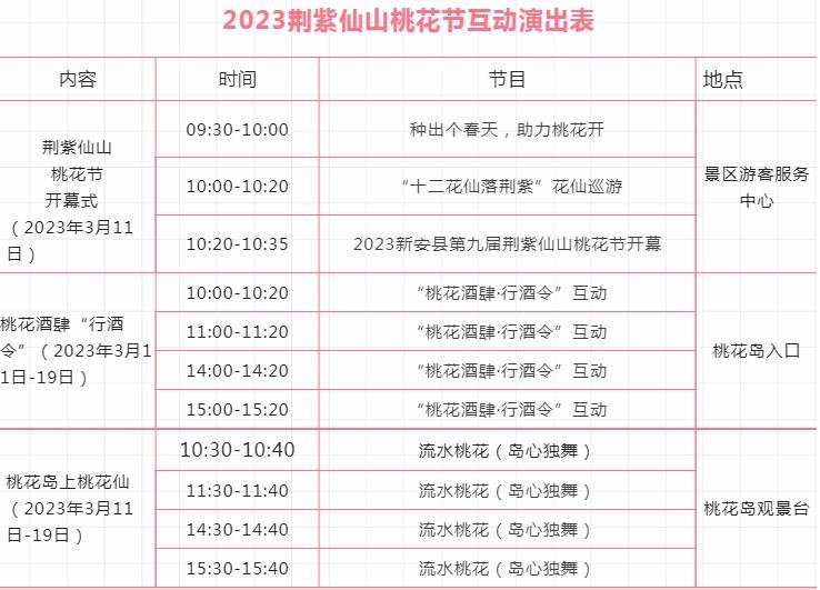 2023新安县第九届荆紫仙山桃花节活动指南 附举办时间、地点、互动演出表等信息