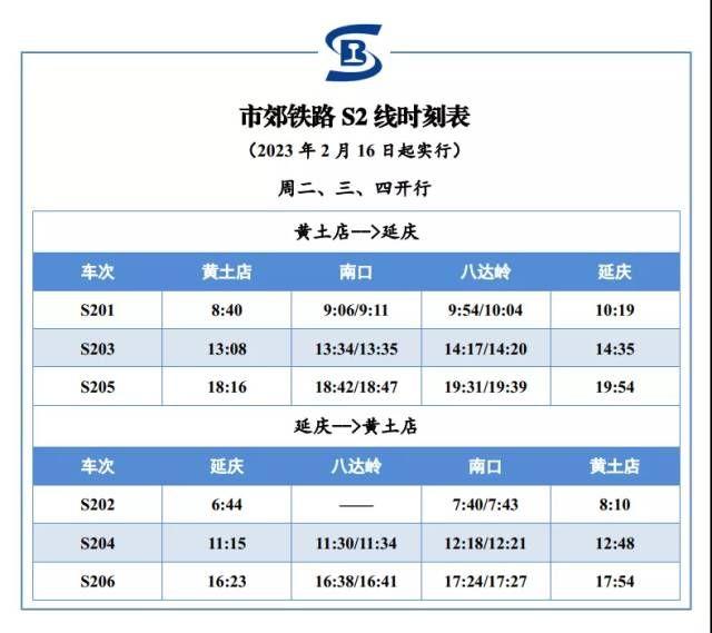 2023北京赏花火车时间表