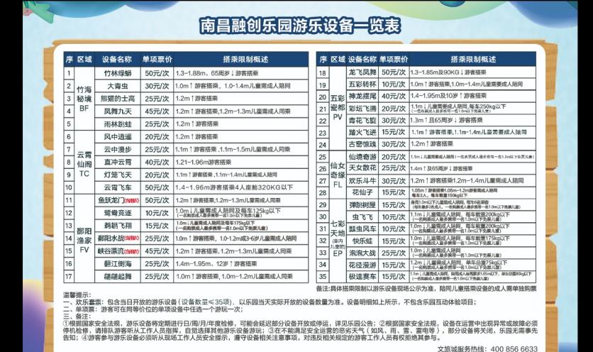 南昌融创乐园游玩项目详细价格2024