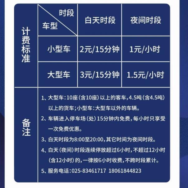 南京南站怎么停車方便 2023南京南站停車收費標準