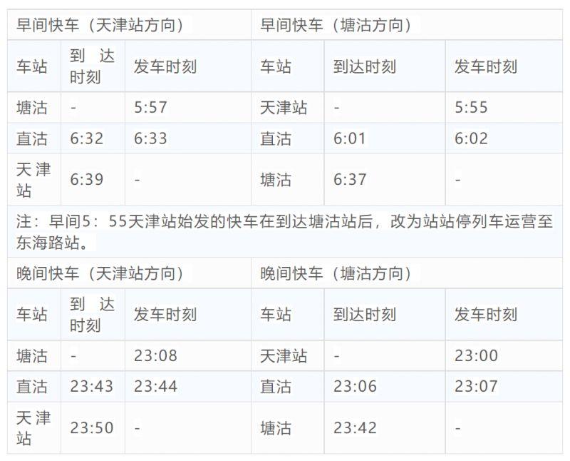 天津地鐵3月15日起運行圖調(diào)整