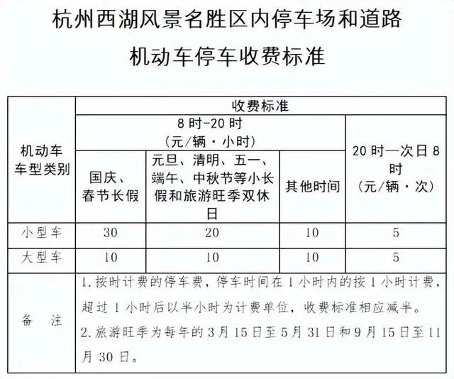 3月15日至5月31日杭州西湖景区停车收费调整