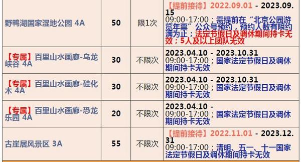 2023北京聯合年卡費用及包括哪些景點