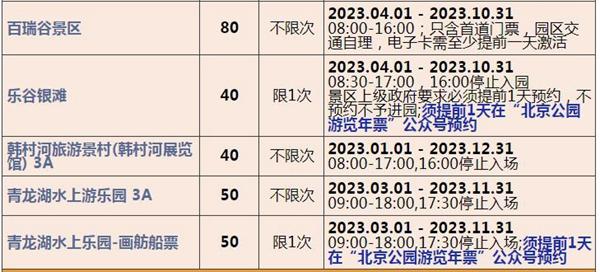 2023北京聯合年卡費用及包括哪些景點