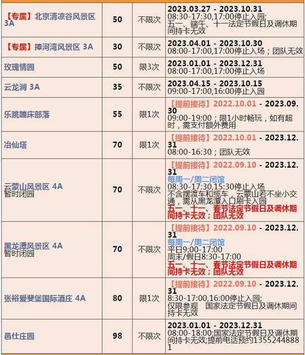 2023北京聯合年卡費用及包括哪些景點