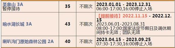 2023北京聯合年卡費用及包括哪些景點