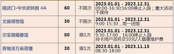 2023北京聯合年卡費用及包括哪些景點