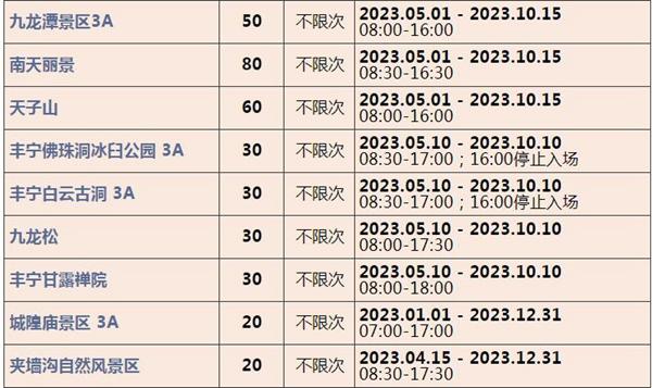 2023北京聯合年卡費用及包括哪些景點