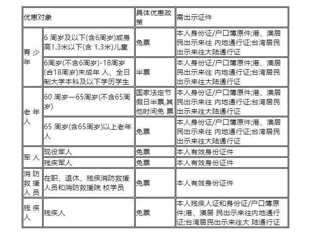 2023都江堰熊貓谷旅游攻略 - 門票價格 - 開放時間 - 門票預約 - 優惠政策 - 交通 - 地址 - 電話 - 天氣