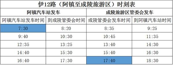 成吉思汗陵墓在哪个城市