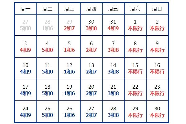 2023北京限行规定最新4月