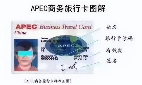 apec商务旅行卡费用多少钱+有效期+国家 apec商务旅行卡是什么