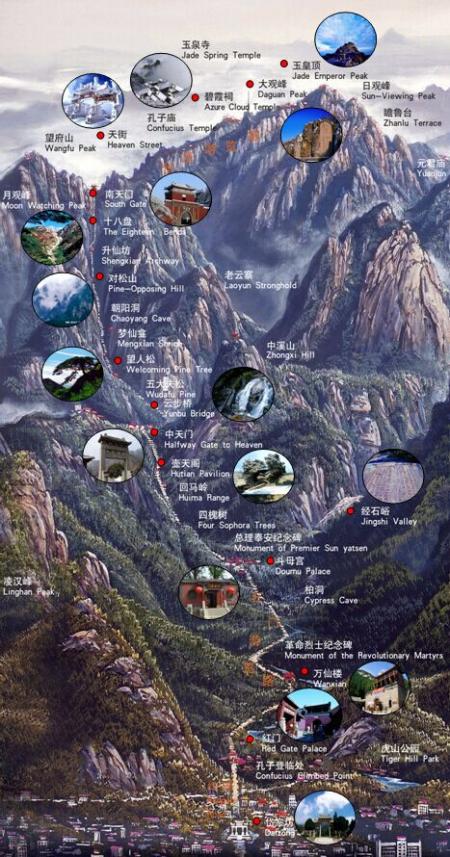2024泰山风景名胜区旅游攻略-门票价格-景点信息