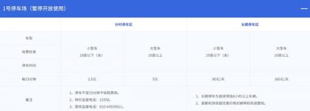 2023北京首都机场停车场收费标准+机场大巴时刻表