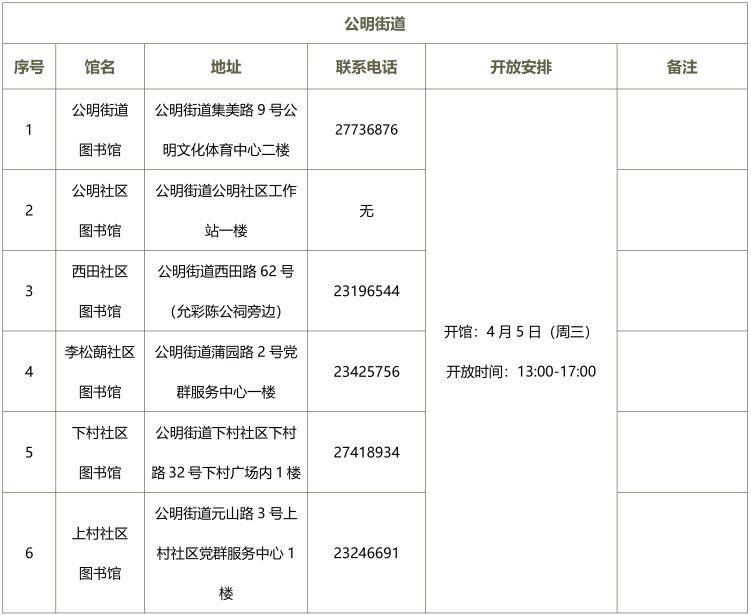 2023清明节深圳光明区图书馆开放时间