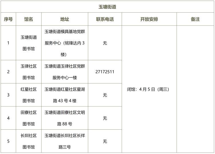 2023清明节深圳光明区图书馆开放时间