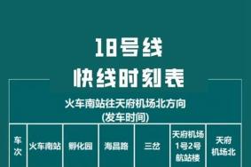 成都地铁18号线快线时间表2023