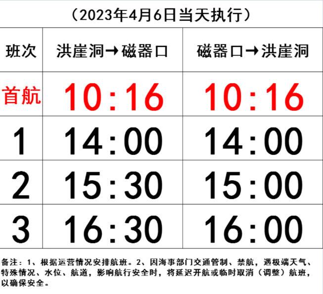 洪崖洞至磁器口輪渡什么時候開通2023