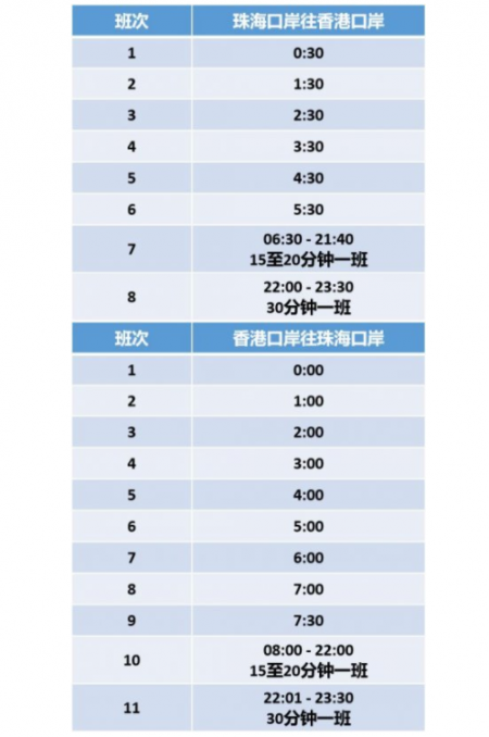 2023珠港澳大桥巴士时刻表+乘车点+票价