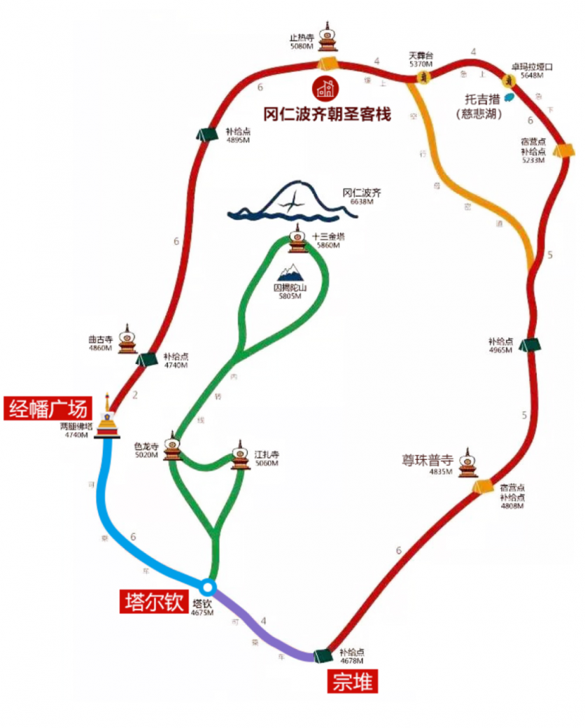 西藏徒步路線推薦 附路線詳細攻略