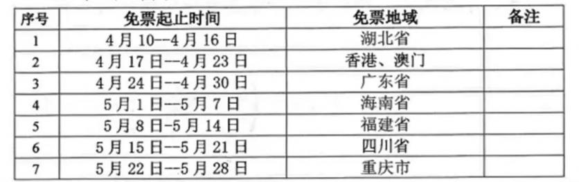 2023年4月10日起神農架生態旅游區正式進入“免票周”時間