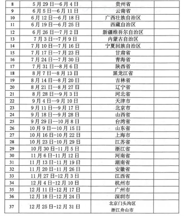 2023年4月10日起神農架生態旅游區正式進入“免票周”時間