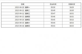 2024九华山日出日落时间表 时刻表查询