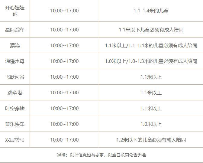 2023鄭州方特夢幻王國游玩攻略 - 門票價格 - 開放時間 - 游樂項目 - 地址 - 交通 - 天氣