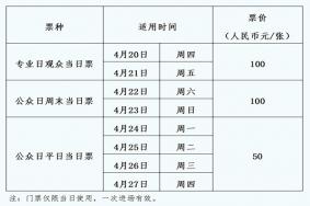 2023上海国际车展门票多少钱