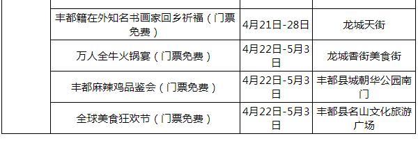 2023豐都廟會什么時候開始 有哪些活動呢