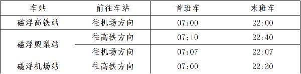 2023长沙磁悬浮乘坐方式 长沙磁悬浮怎么买票