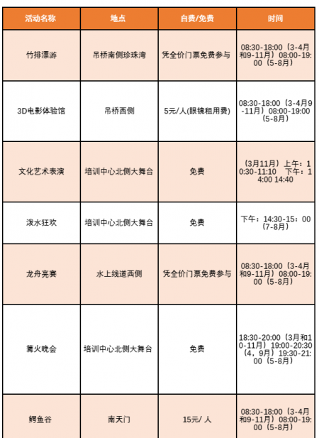 舞钢二郎山游玩攻略