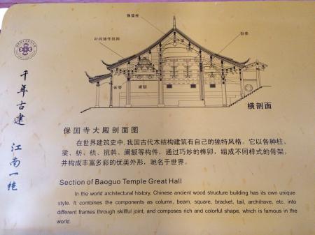 宁波保国寺古建筑博物馆旅游攻略-门票价格-景点信息