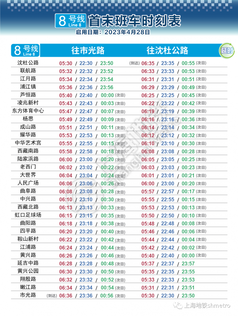 4月28日起上海地铁6条线路实施周五周六延时运营