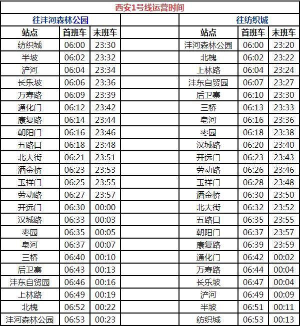 2023西安地铁五一运营时间