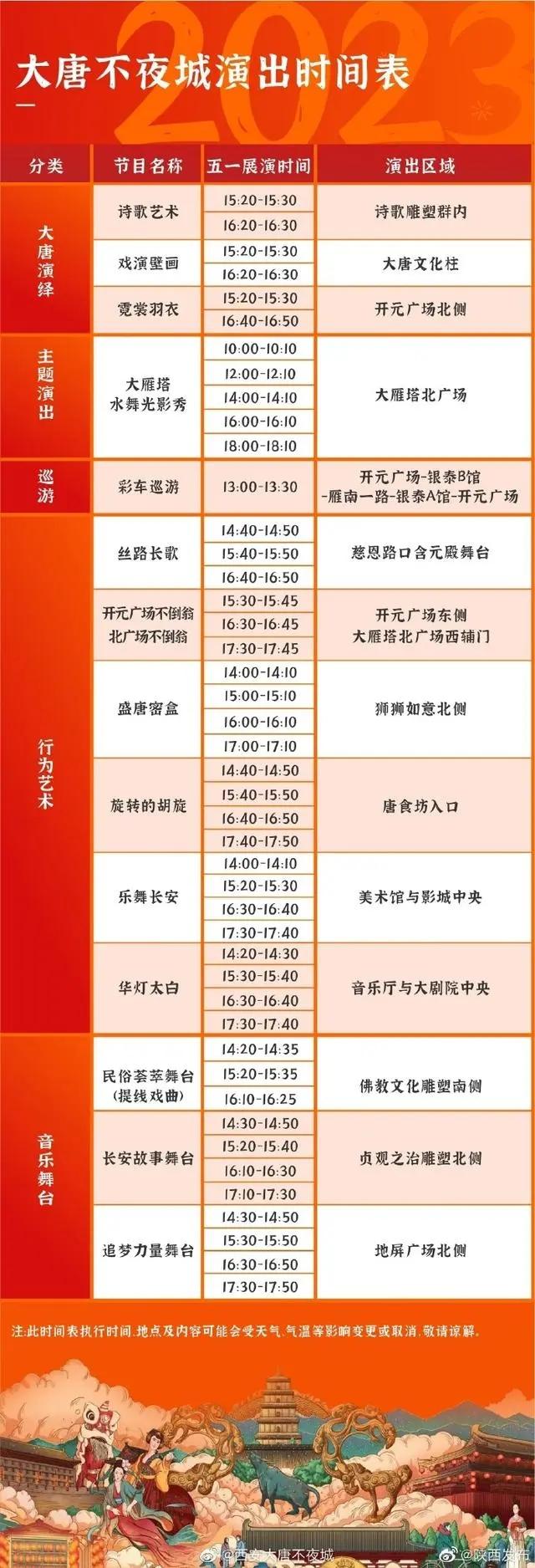 2023五一期间西安大唐不夜城所有演出调整至白天 附最新时间表