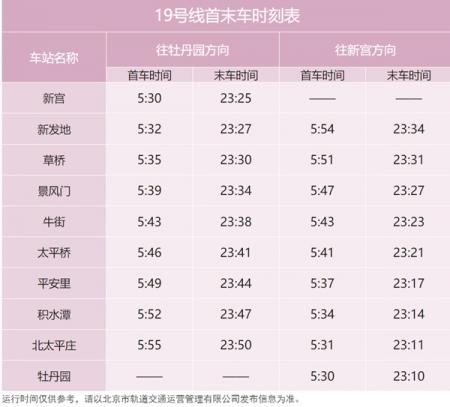 2024北京地铁首末班车最新时间表 北京地铁运营时间