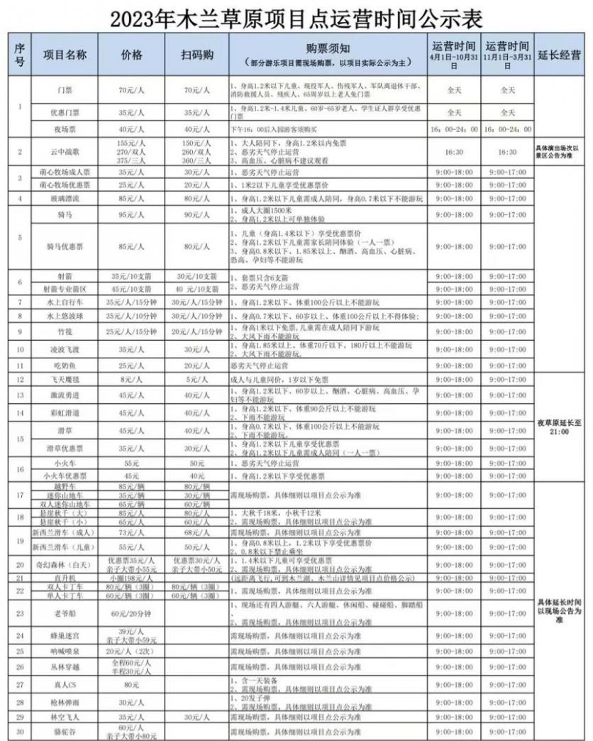 武汉木兰草原有什么好玩的项目2023 附项目时间表