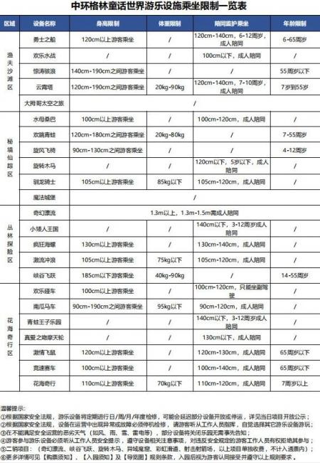 中环格林童话乐园游玩攻略-门票价格-景点信息