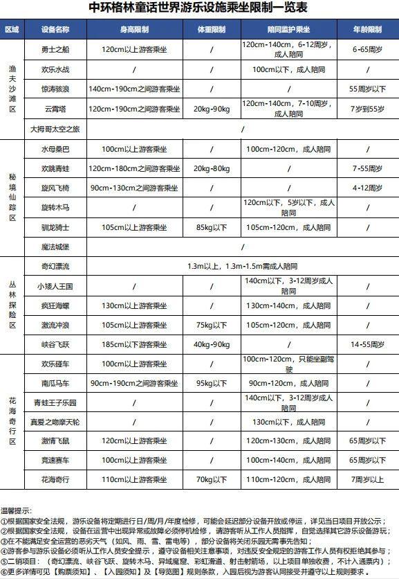 2023中环格林童话乐园游玩攻略 - 门票价格 - 营业时间 - 地址 - 交通 -电话