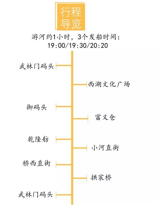 2023京杭大运河杭州景区旅游攻略 - 门票价格 - 优惠政策 - 开放时间 - 简介 - 交通 - 美食 - 地址 - 电话 - 天气