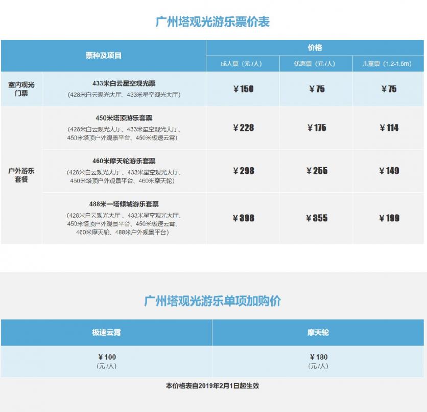 广州塔150门票包含什么 广州塔门票多少钱2023+优惠政策+如何取票