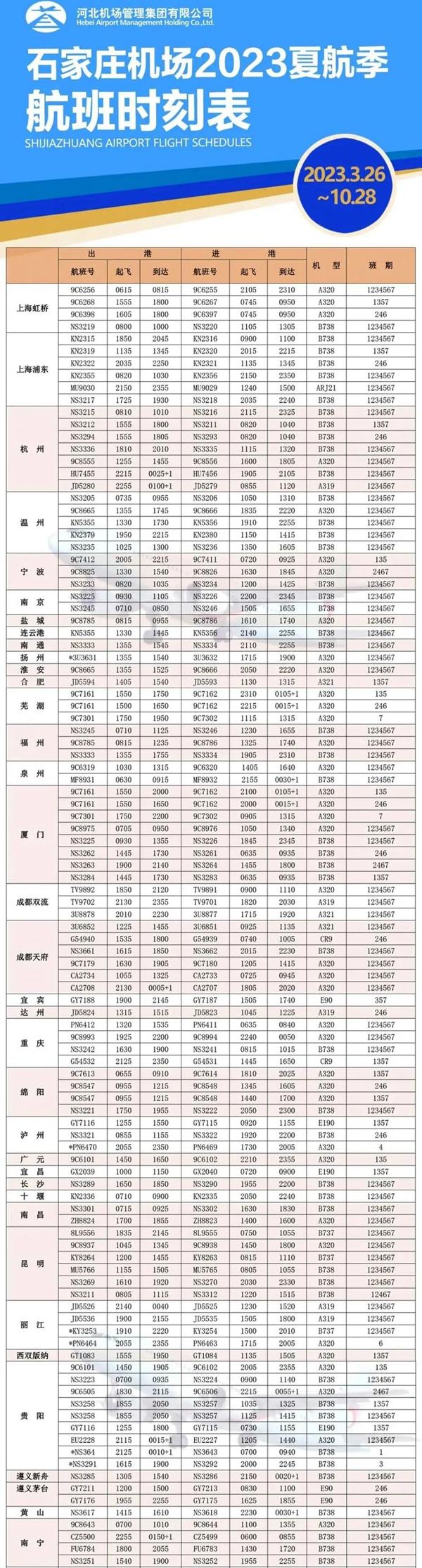 2023石家莊機場夏季航班時刻表