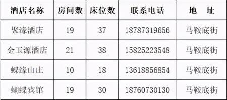 2023云南金平红河蝴蝶谷旅游攻略 - 门票价格 - 优惠政策 - 最佳时间 - 地址 - 交通 -天气