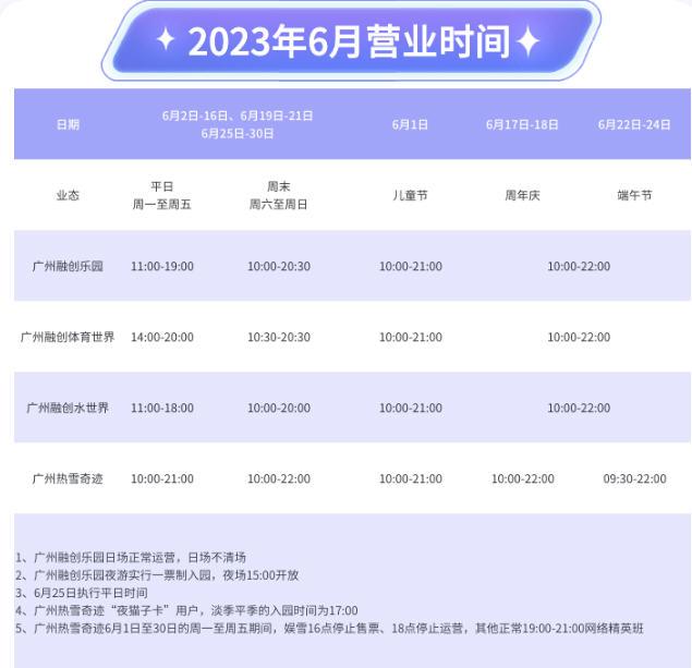 廣州融創樂園2023年6月營業時間