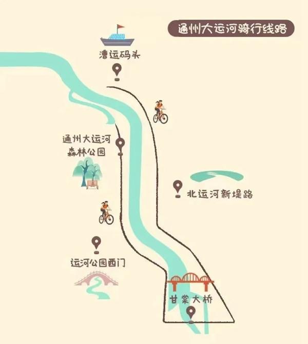 北京夏季骑行路线攻略
