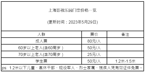 2023上海影视乐园游玩攻略一日游(门票+时间+交通)