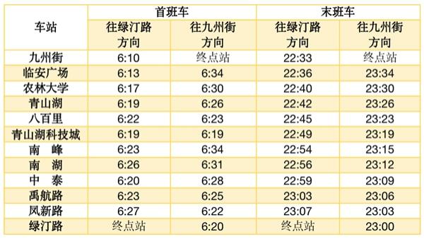 杭州地铁运营时间2023最新