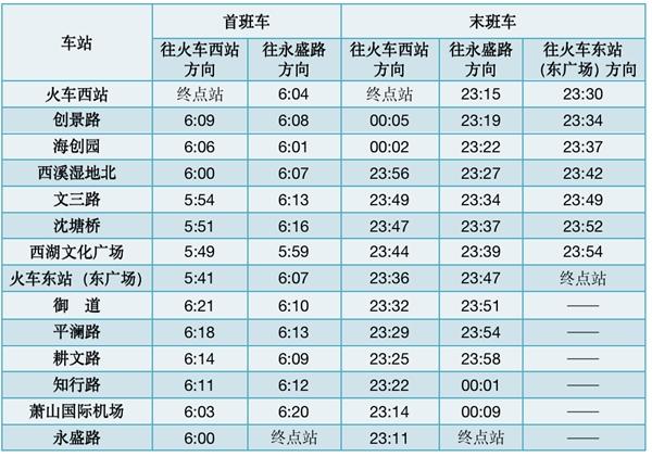 杭州地铁运营时间2023最新