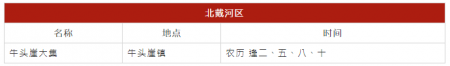 2023秦皇岛大集时间及地点